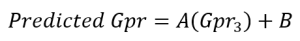 Predicted Gpr equation