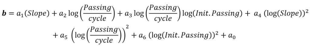 SVT b parameter equation